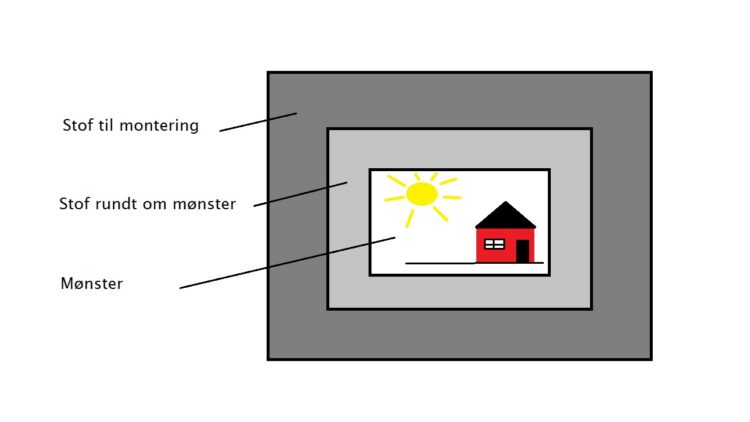 Broderistof størrels